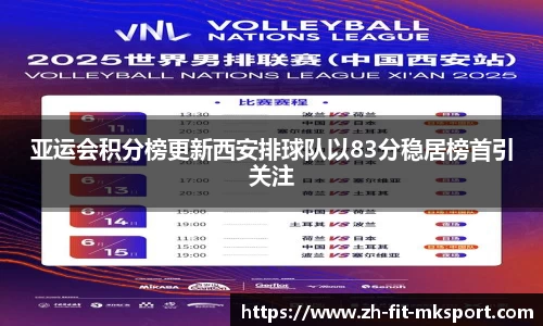亚运会积分榜更新西安排球队以83分稳居榜首引关注
